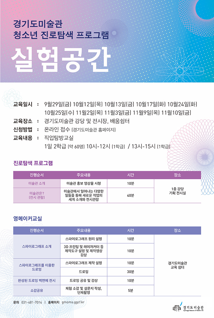 청소년 진로탐색 프로그램 《실험공간》 포스터 이미지입니다