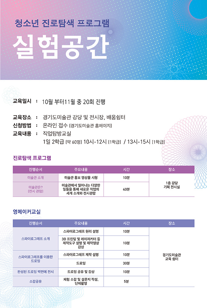 청소년 진로탐색 프로그램 《실험공간》 포스터 이미지입니다